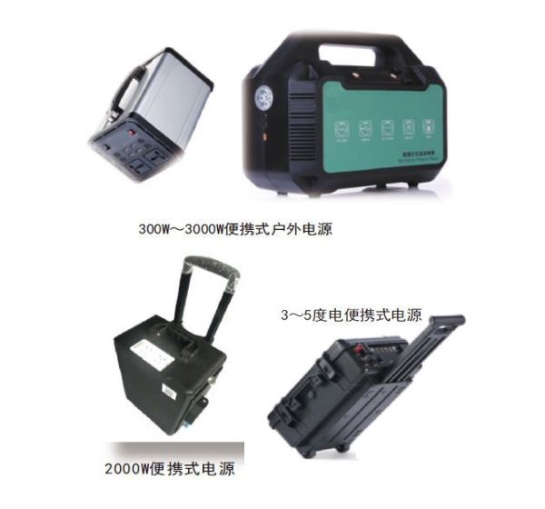 工业户外储能产品